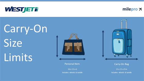 westjet checked bag weight|westjet carry on bag weight.